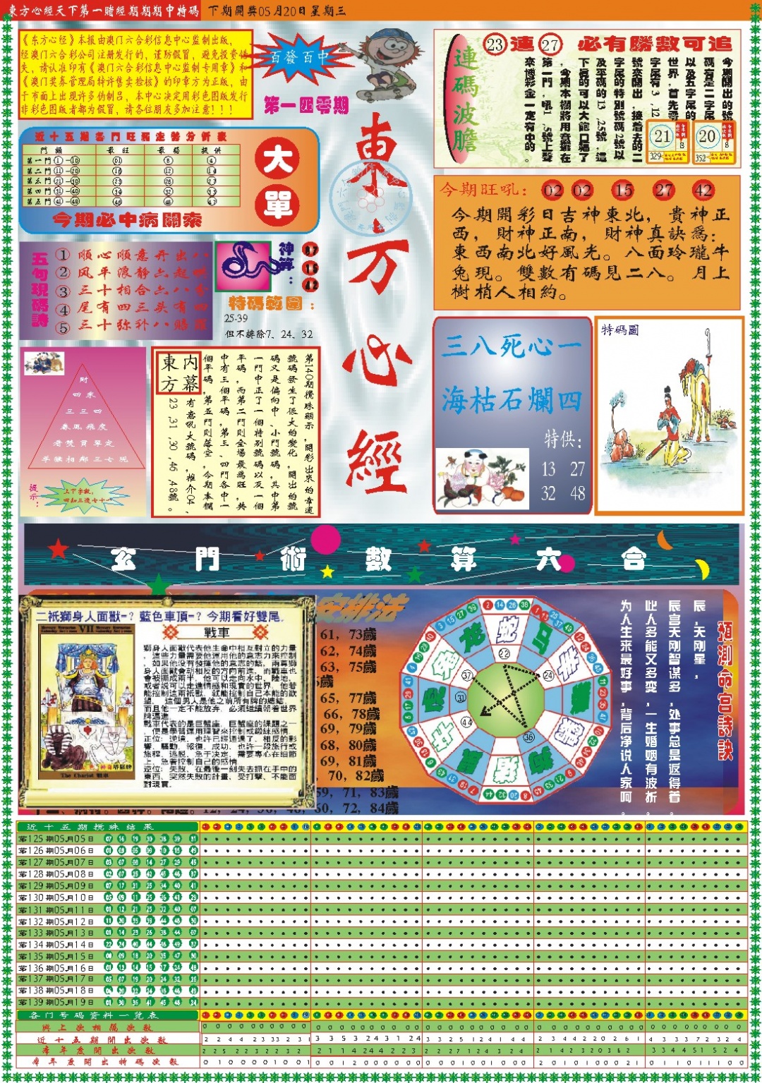 140期东方心经A[图]
